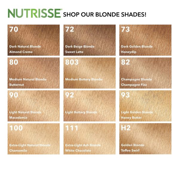 Garnier Nutrisse Nourishing Hair Color Creme, 80 Medium Natural Blonde (Butternut), 2 count Online Hot Sale